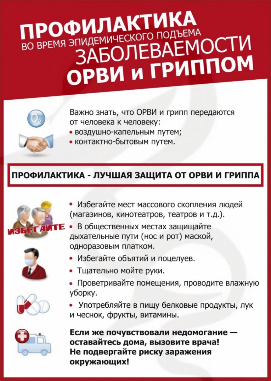 Внимание грипп!